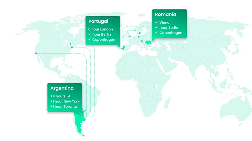 Nearshore outsourcing cost across Europe and North America